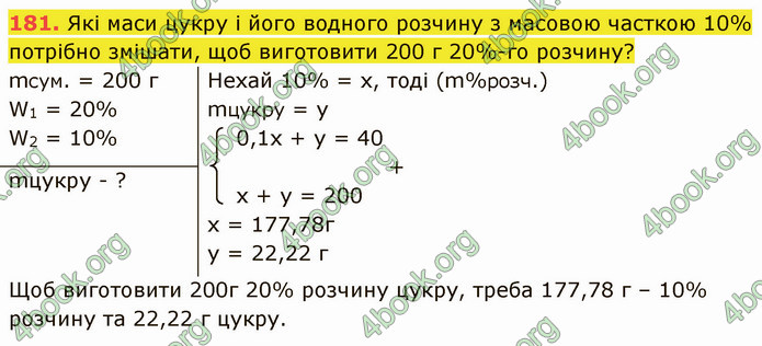 ГДЗ Хімія 10 клас Попель 2018