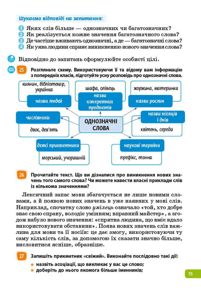 Українська мова 5 клас Голуб 2022