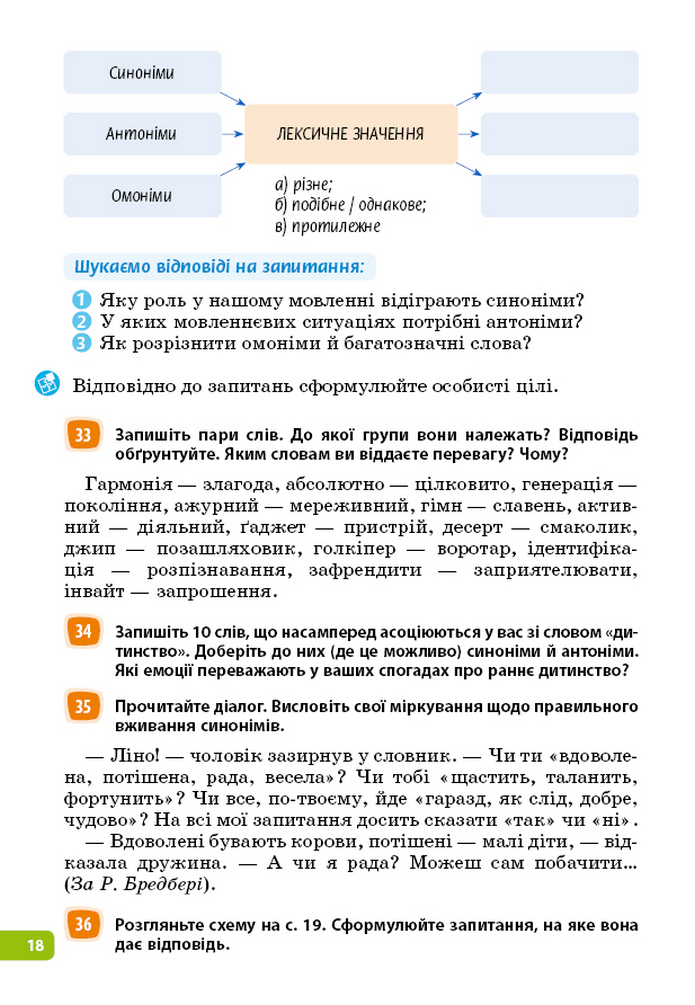 Українська мова 5 клас Голуб 2022