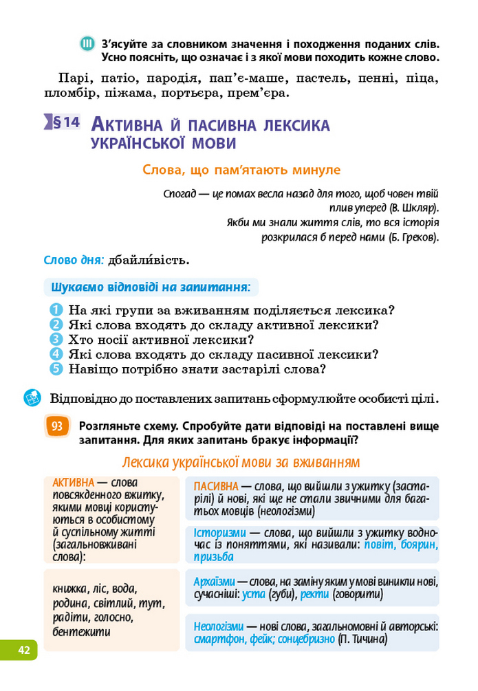 Українська мова 5 клас Голуб 2022