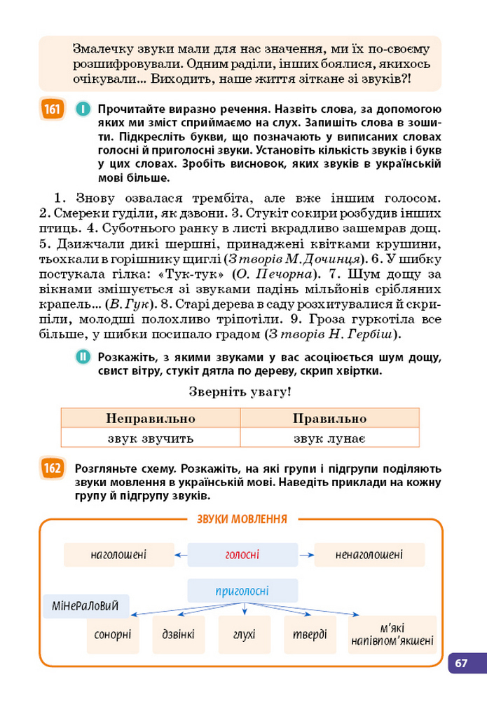 Українська мова 5 клас Голуб 2022