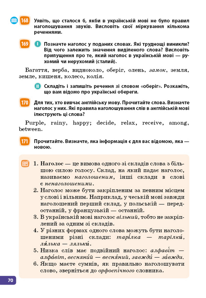 Українська мова 5 клас Голуб 2022