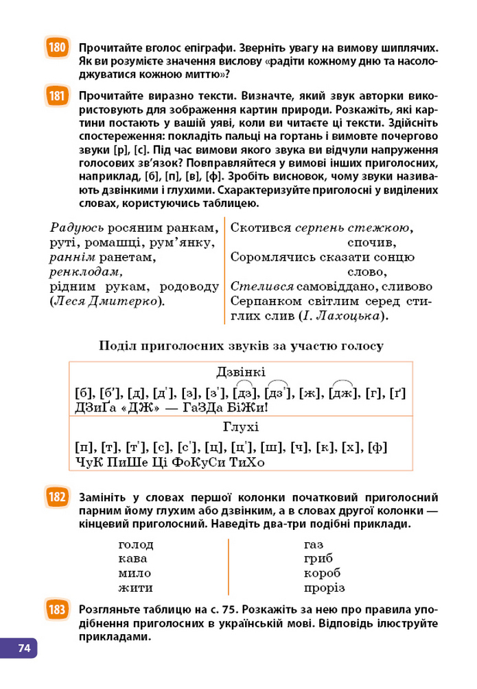 Українська мова 5 клас Голуб 2022