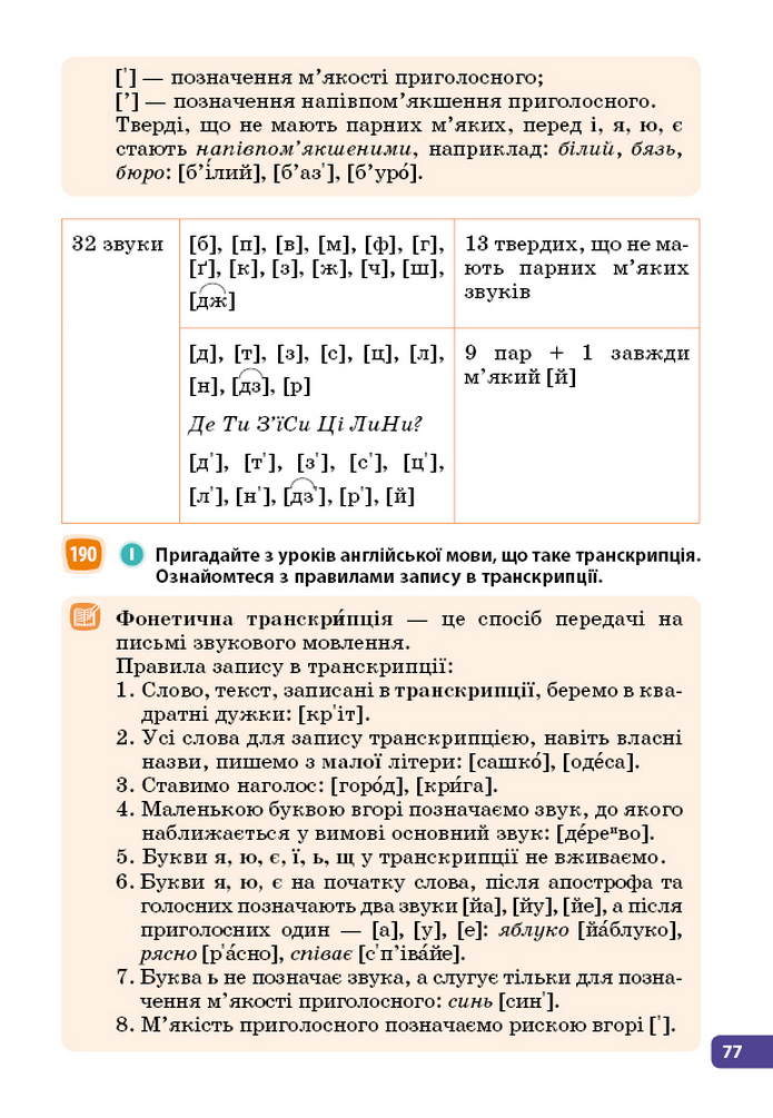 Українська мова 5 клас Голуб 2022