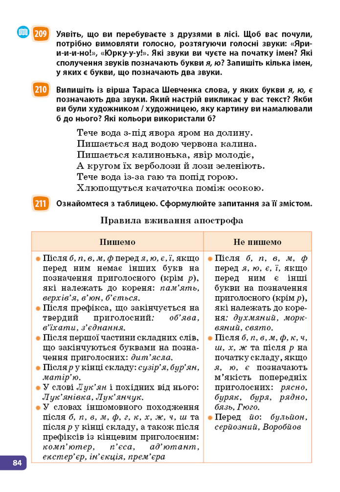 Українська мова 5 клас Голуб 2022