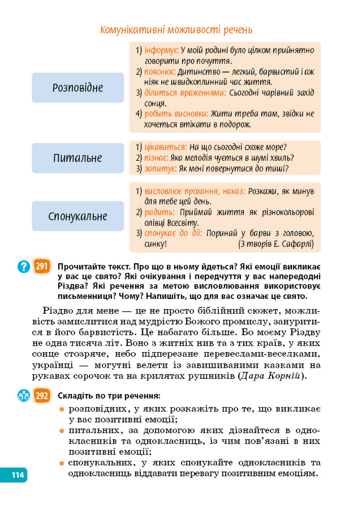 Українська мова 5 клас Голуб 2022