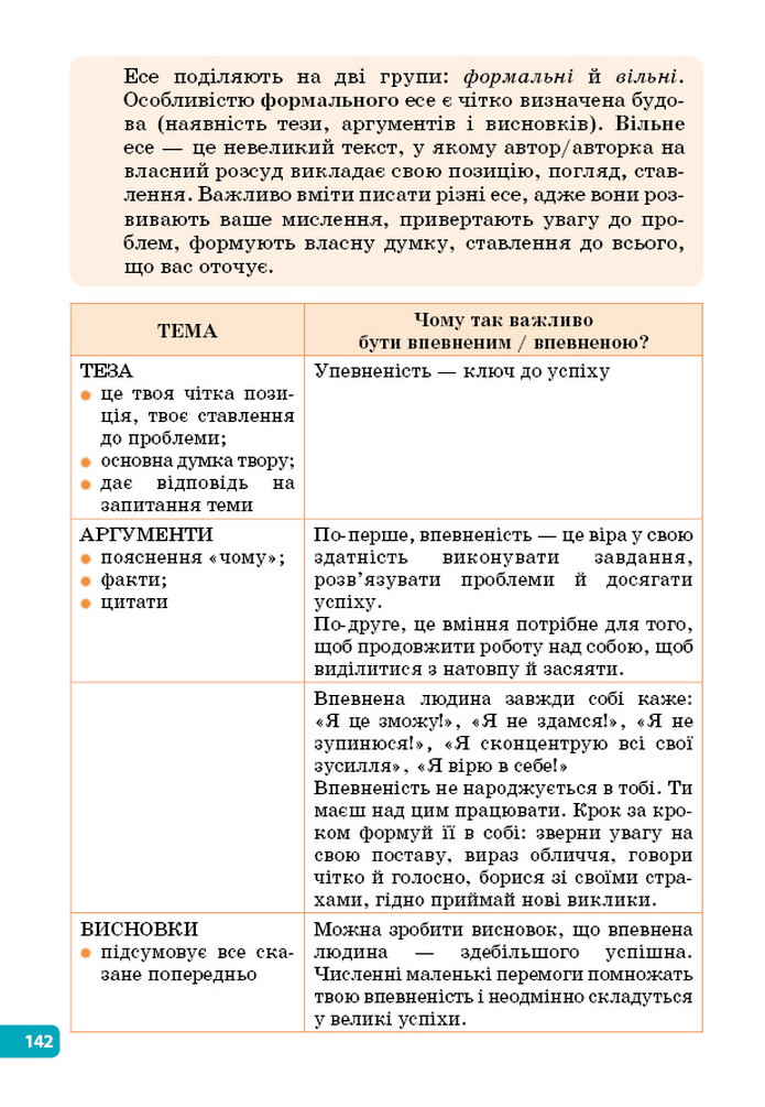 Українська мова 5 клас Голуб 2022