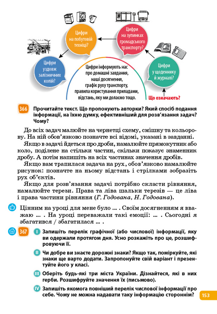 Українська мова 5 клас Голуб 2022