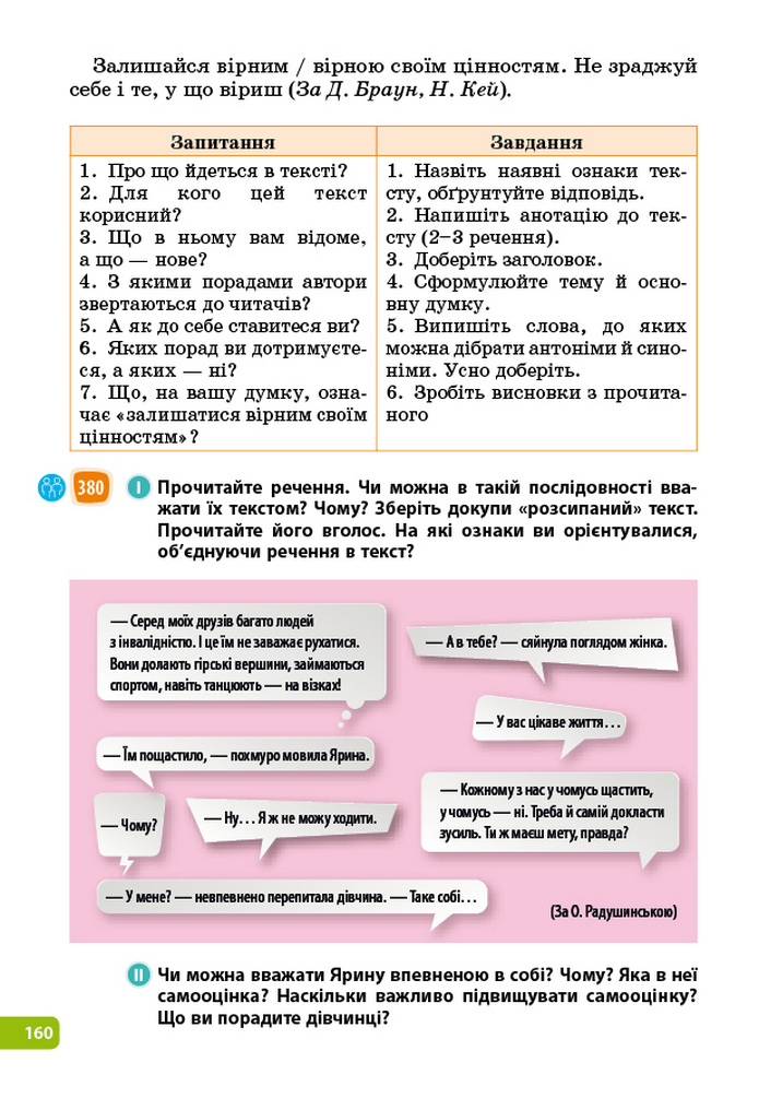 Українська мова 5 клас Голуб 2022