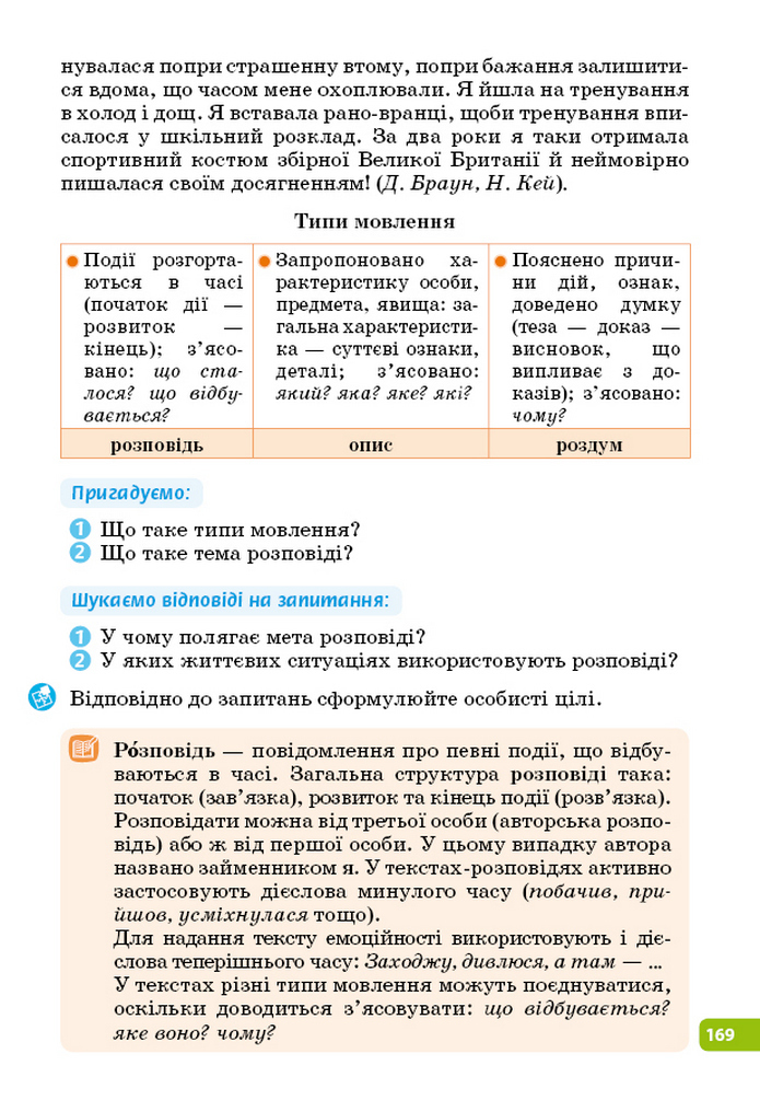 Українська мова 5 клас Голуб 2022