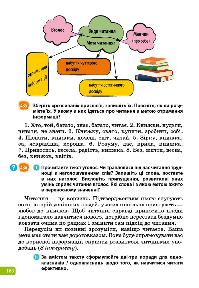 Українська мова 5 клас Голуб 2022