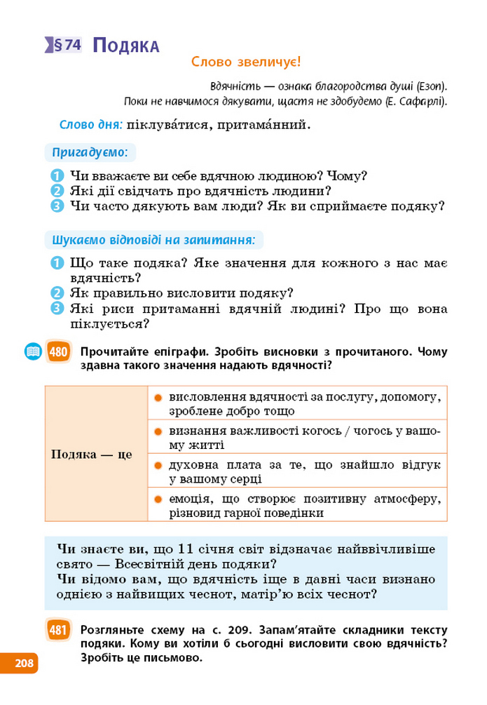 Українська мова 5 клас Голуб 2022