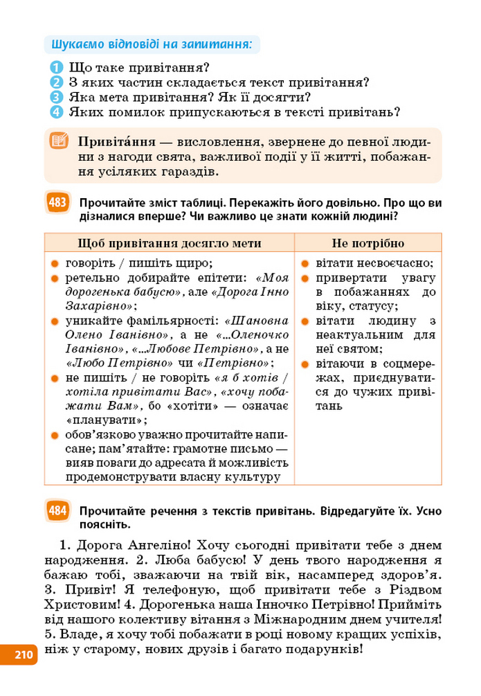 Українська мова 5 клас Голуб 2022