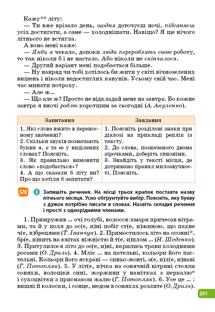 Українська мова 5 клас Голуб 2022