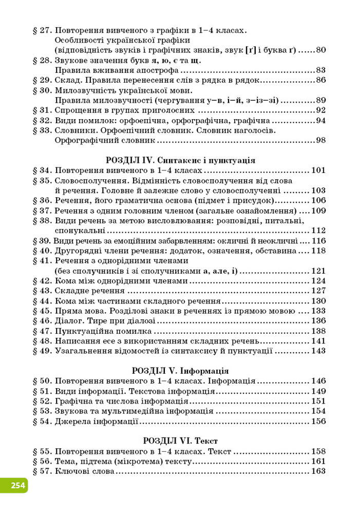 Українська мова 5 клас Голуб 2022