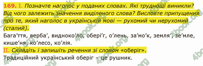 ГДЗ Українська мова 5 клас Голуб 2022