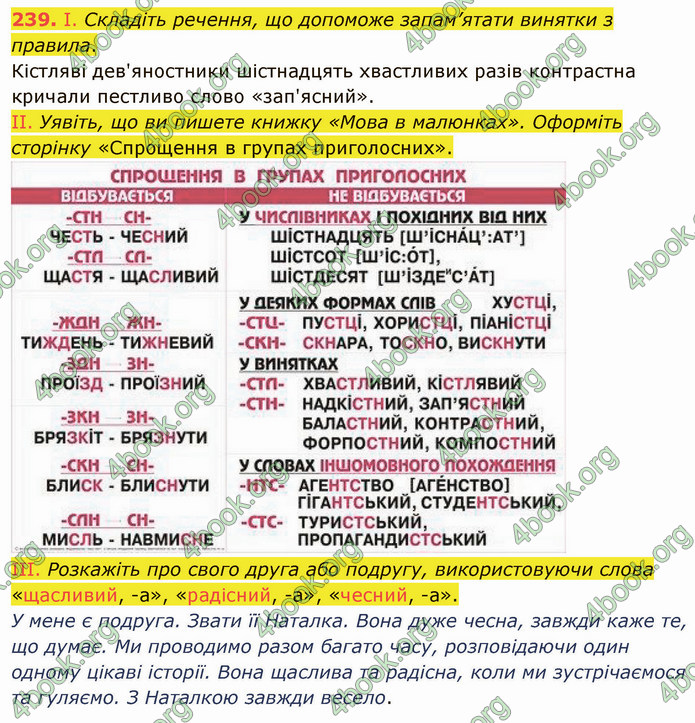 ГДЗ Українська мова 5 клас Голуб 2022