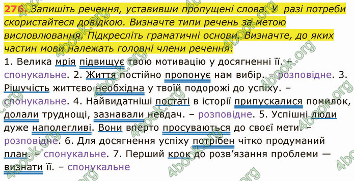 ГДЗ Українська мова 5 клас Голуб 2022