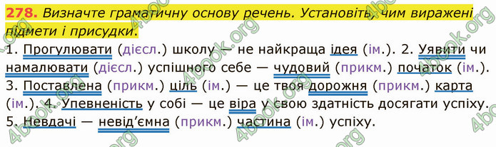 ГДЗ Українська мова 5 клас Голуб 2022