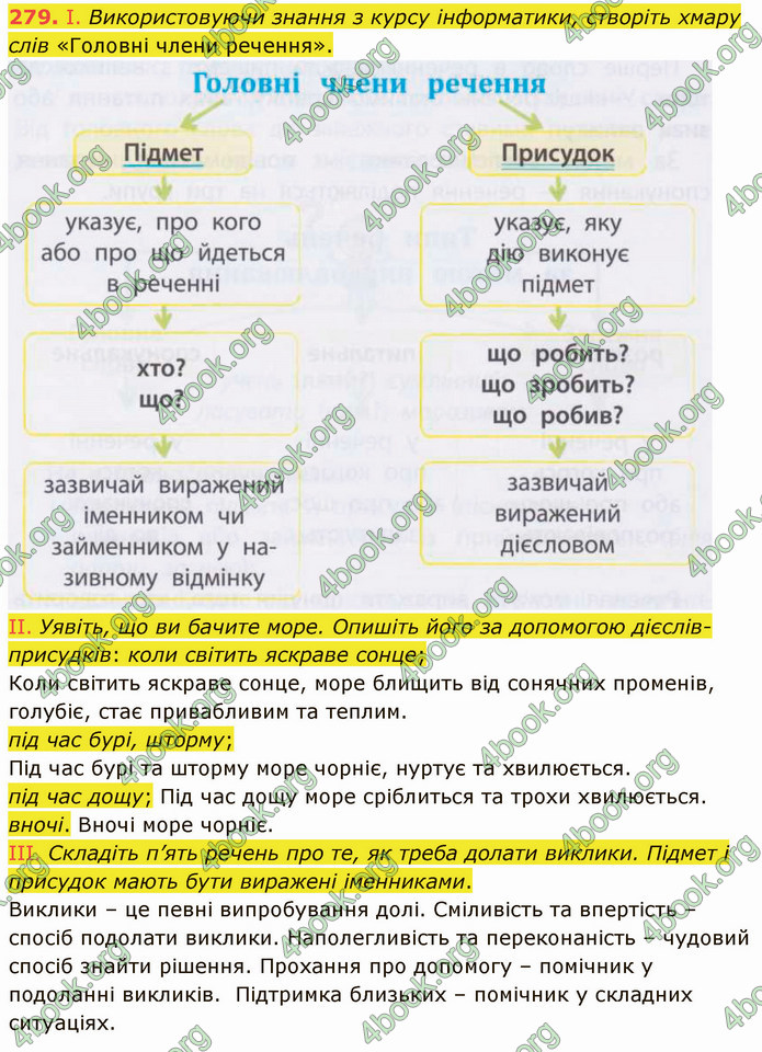 ГДЗ Українська мова 5 клас Голуб 2022