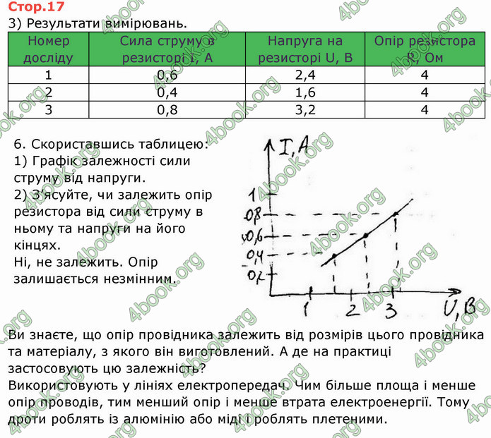 ГДЗ Зошит Фізика 8 клас Божинова 2019