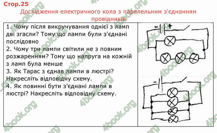 ГДЗ Зошит Фізика 8 клас Божинова 2019