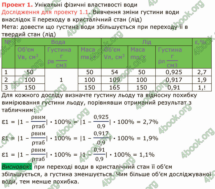 ГДЗ Зошит Фізика 8 клас Божинова 2019