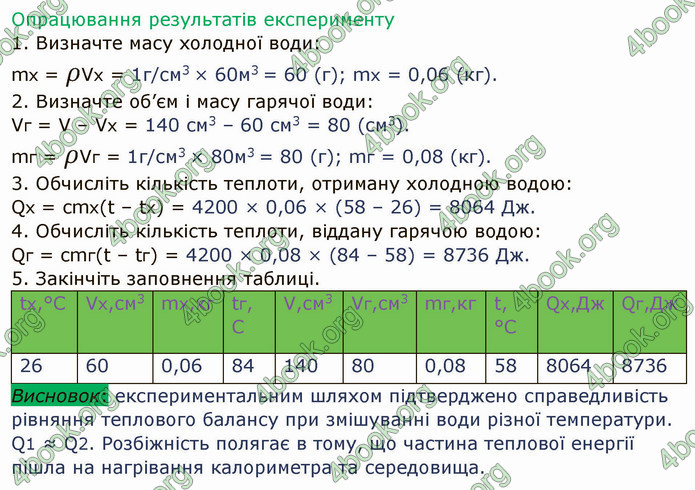 ГДЗ Зошит Фізика 8 клас Божинова 2019