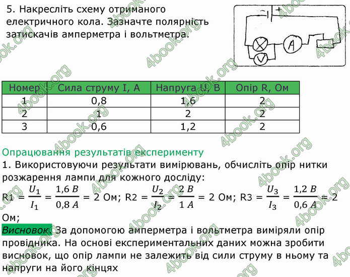 ГДЗ Зошит Фізика 8 клас Божинова 2019