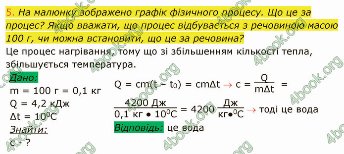 Відповіді Фізика 8 клас Засєкіна 2021-2016