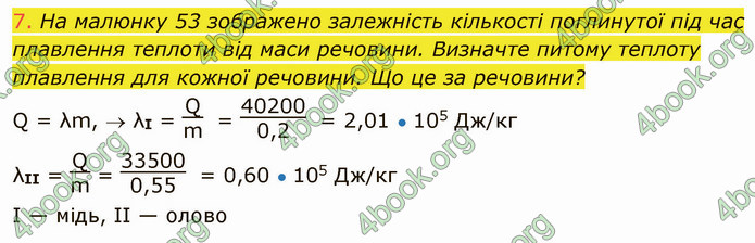 Відповіді Фізика 8 клас Засєкіна 2021-2016