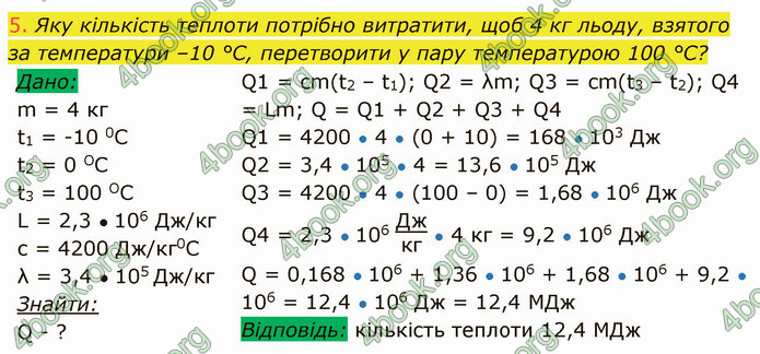 Відповіді Фізика 8 клас Засєкіна 2021-2016