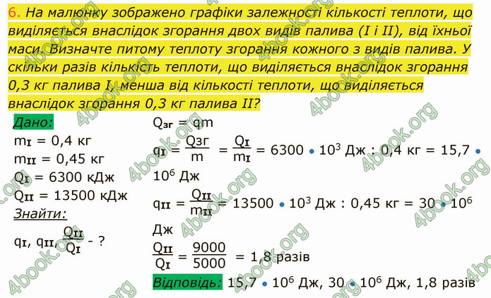 Відповіді Фізика 8 клас Засєкіна 2021-2016