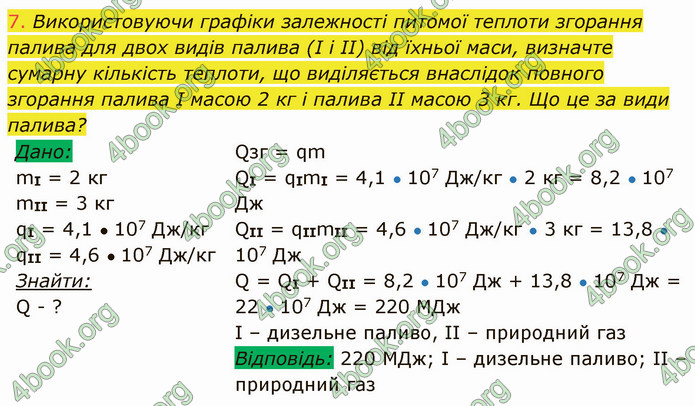 Відповіді Фізика 8 клас Засєкіна 2021-2016