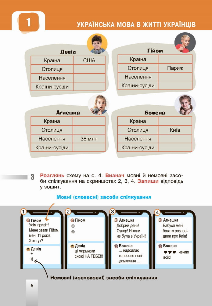 Українська мова 5 клас Онатій