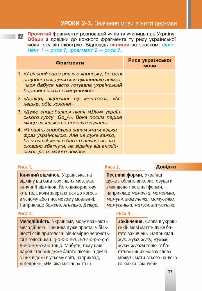 Українська мова 5 клас Онатій