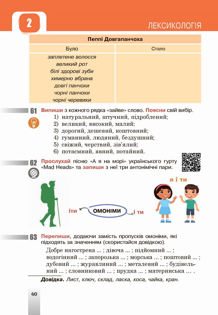 Українська мова 5 клас Онатій