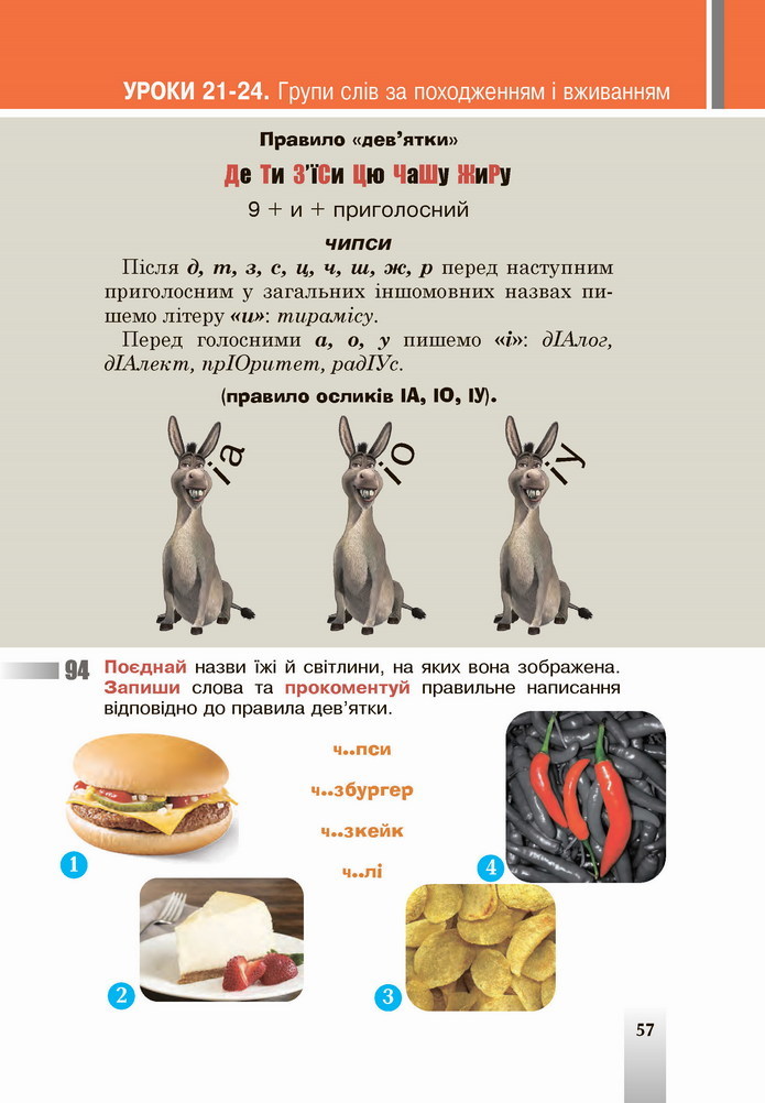 Українська мова 5 клас Онатій