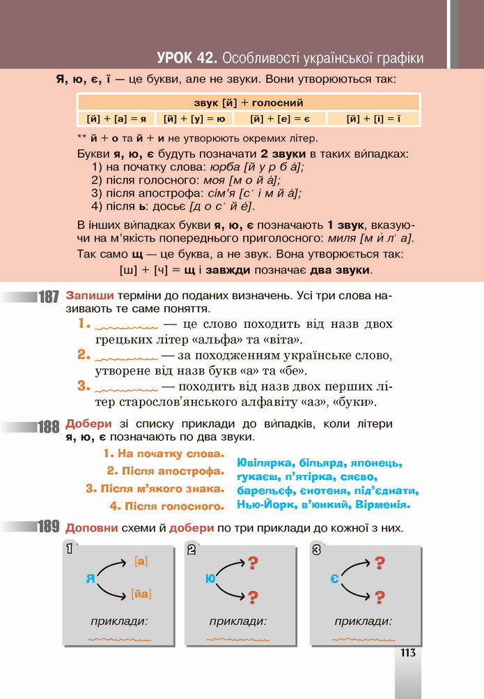 Українська мова 5 клас Онатій