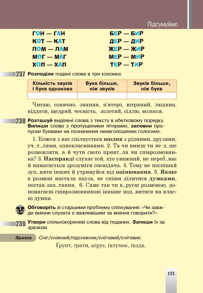 Українська мова 5 клас Онатій