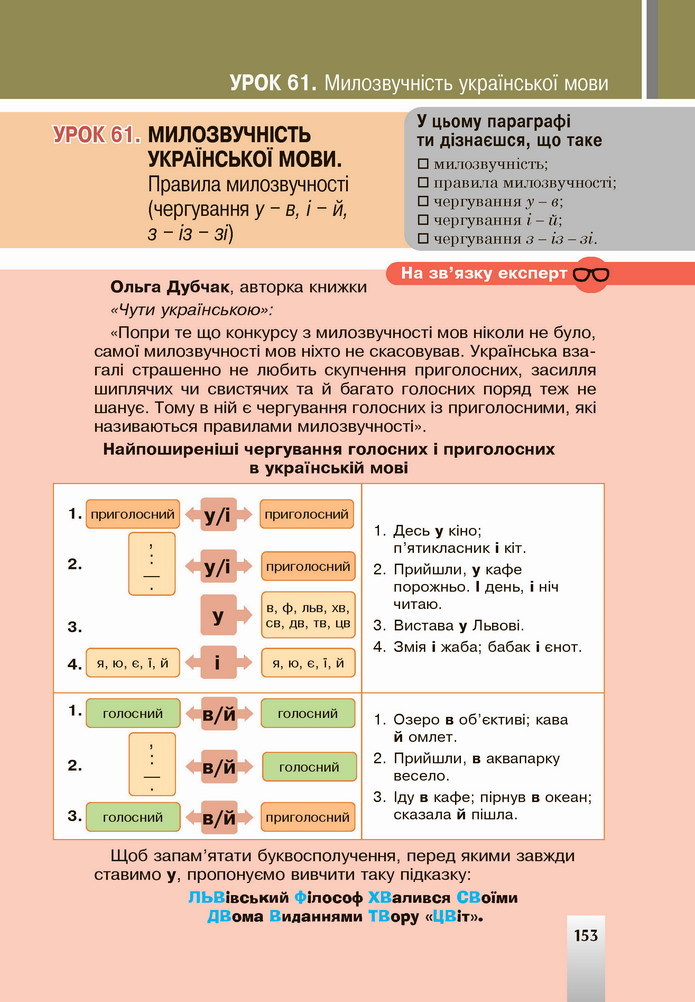 Українська мова 5 клас Онатій