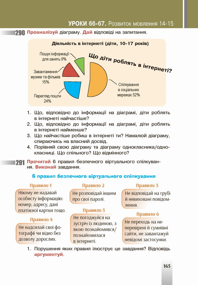 Українська мова 5 клас Онатій