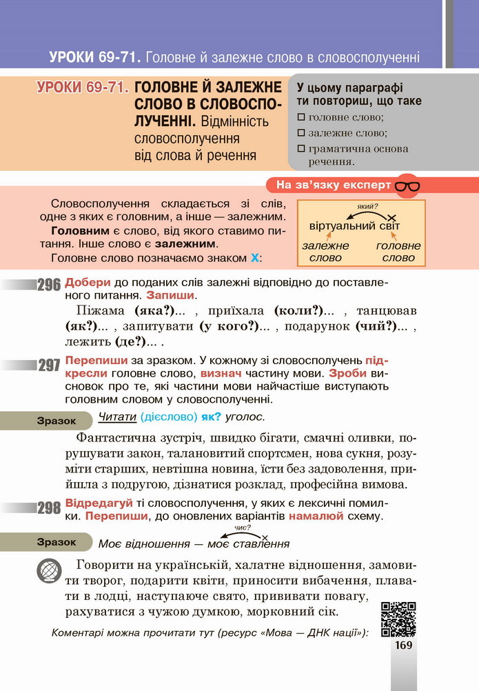 Українська мова 5 клас Онатій