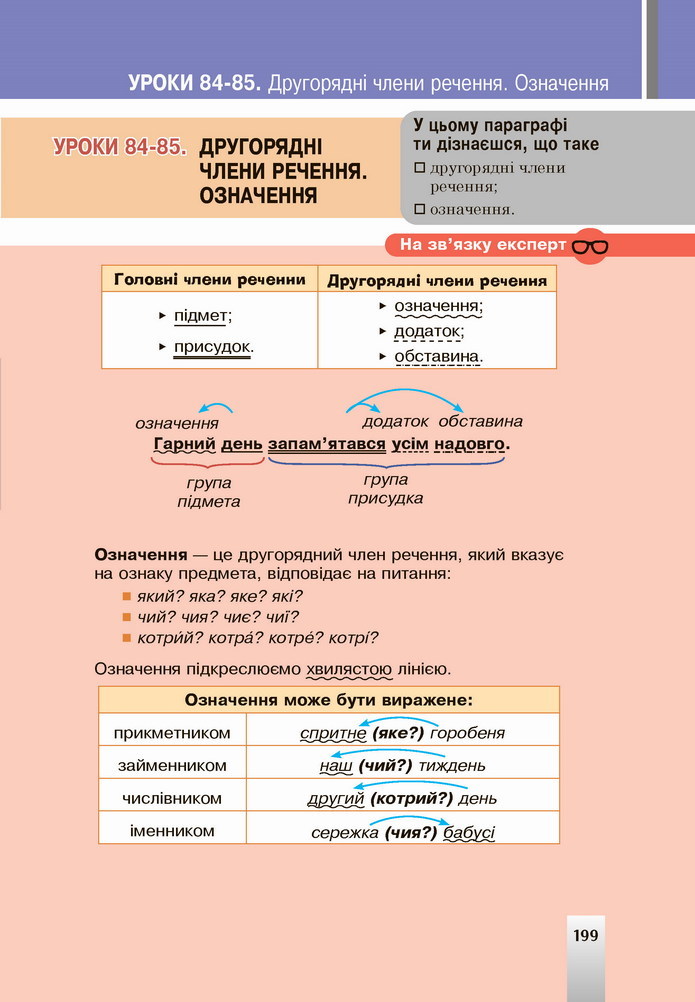 Українська мова 5 клас Онатій