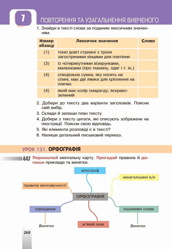 Українська мова 5 клас Онатій