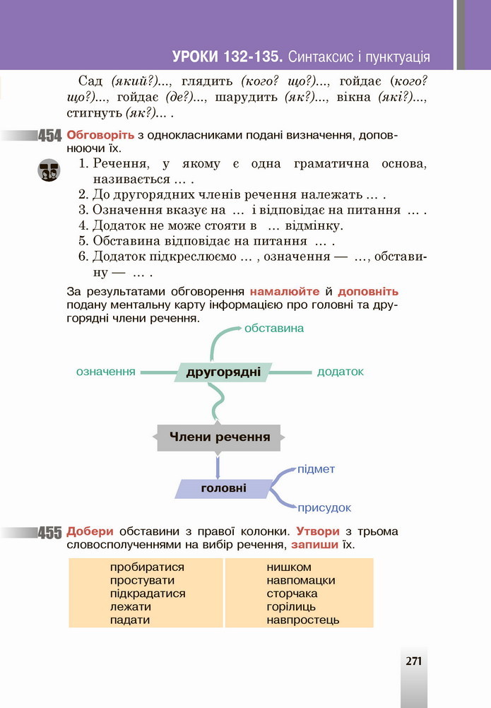 Українська мова 5 клас Онатій