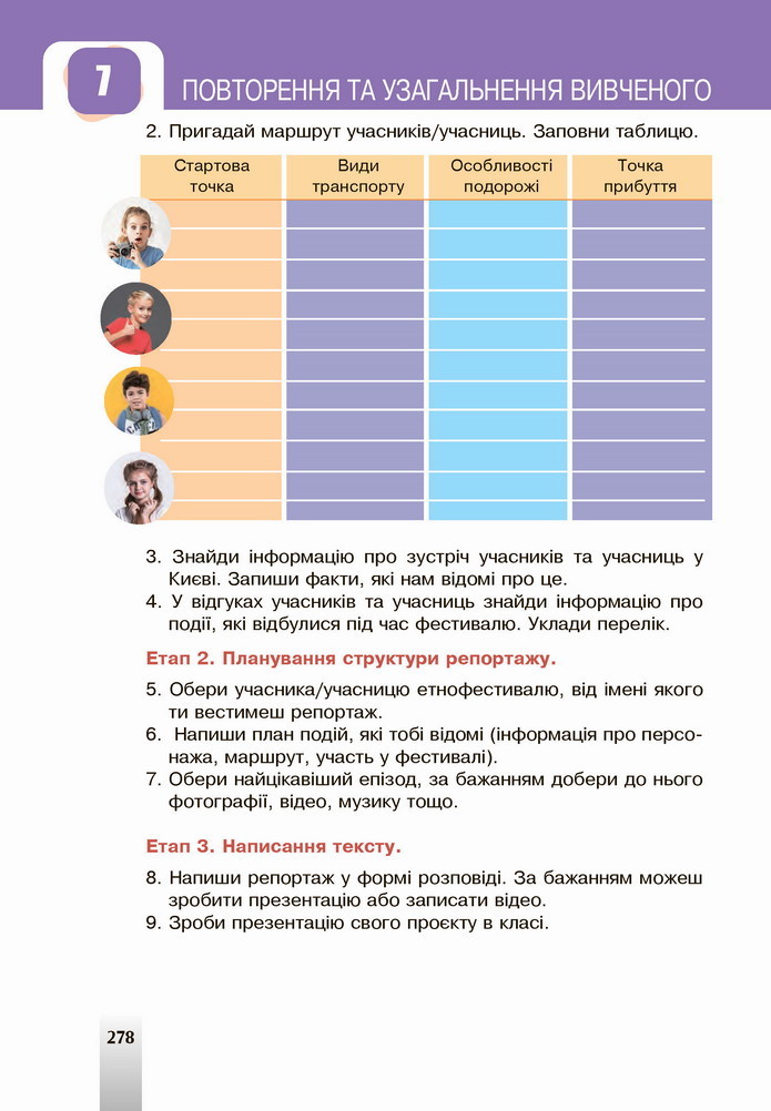 Українська мова 5 клас Онатій