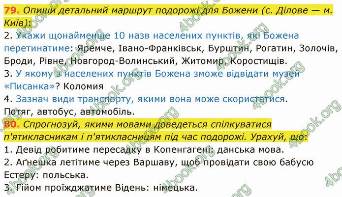 ГДЗ Українська мова 5 клас Онатій 2022