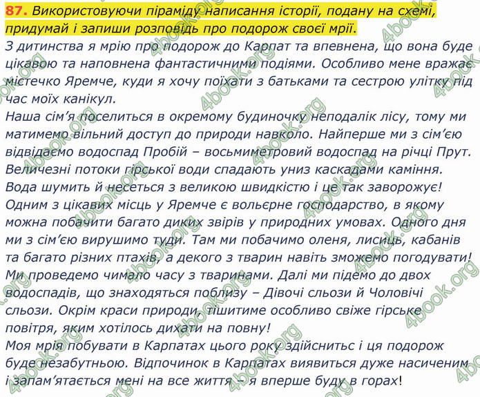 ГДЗ Українська мова 5 клас Онатій 2022