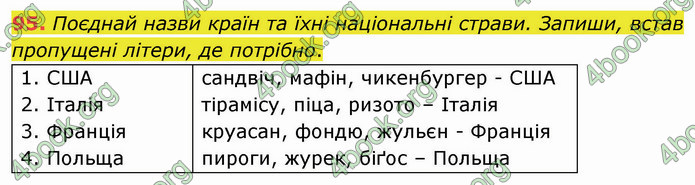 ГДЗ Українська мова 5 клас Онатій 2022